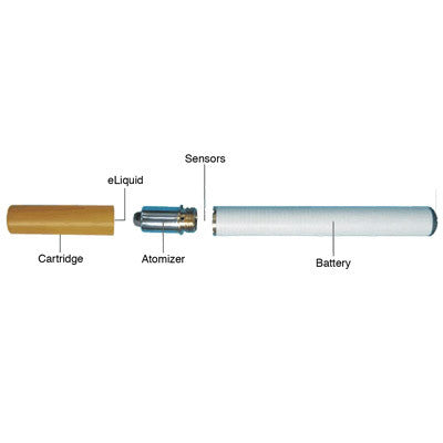 Imperial extra battery
